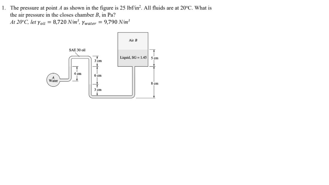 Solved 1. The pressure at point A as shown in the figure is | Chegg.com
