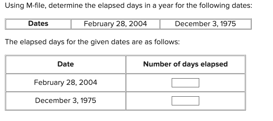 How Many Days Elapsed This Year