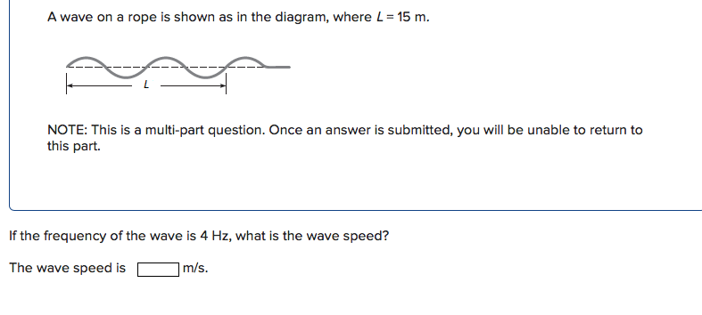 Solved A wave on a rope is shown as in the diagram, where L | Chegg.com