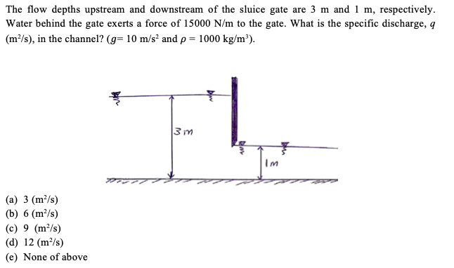 Solved The flow depths upstream and downstream of the sluice | Chegg.com