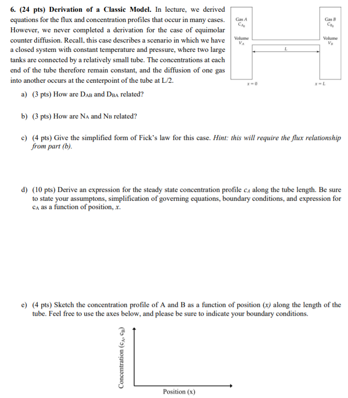 Solved Gas A Cho Gas B CH Volume VA Volume Vs L 6. (24 Pts) | Chegg.com