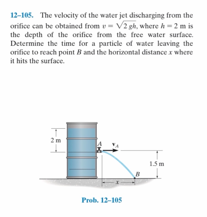 Solved 12105. The velocity of the water jet discharging