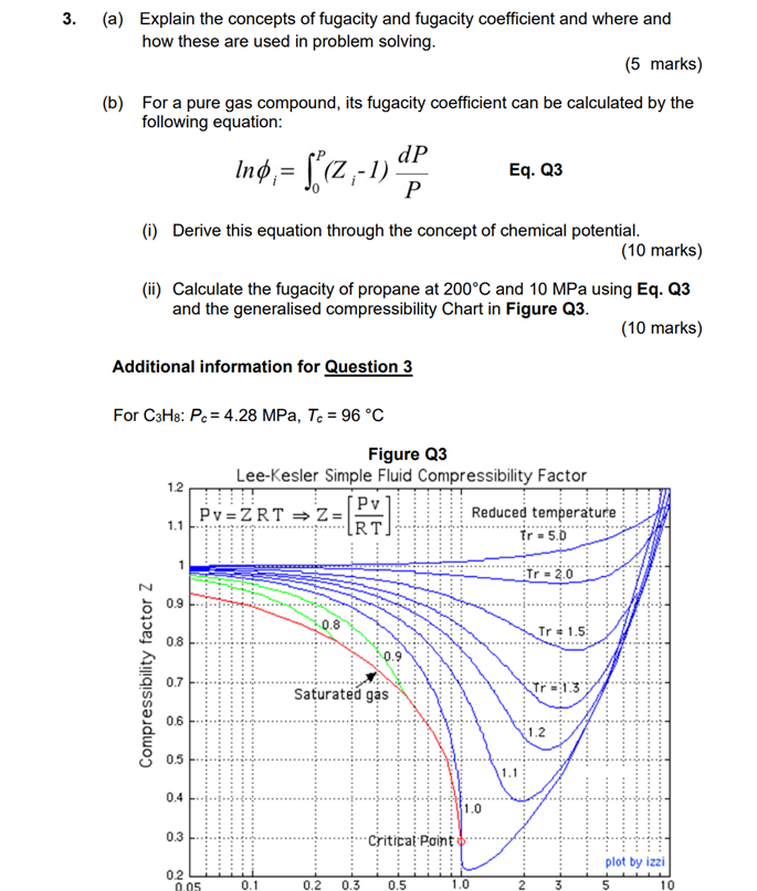 Solved 3. (a) Explain The Concepts Of Fugacity And Fugacity | Chegg.com