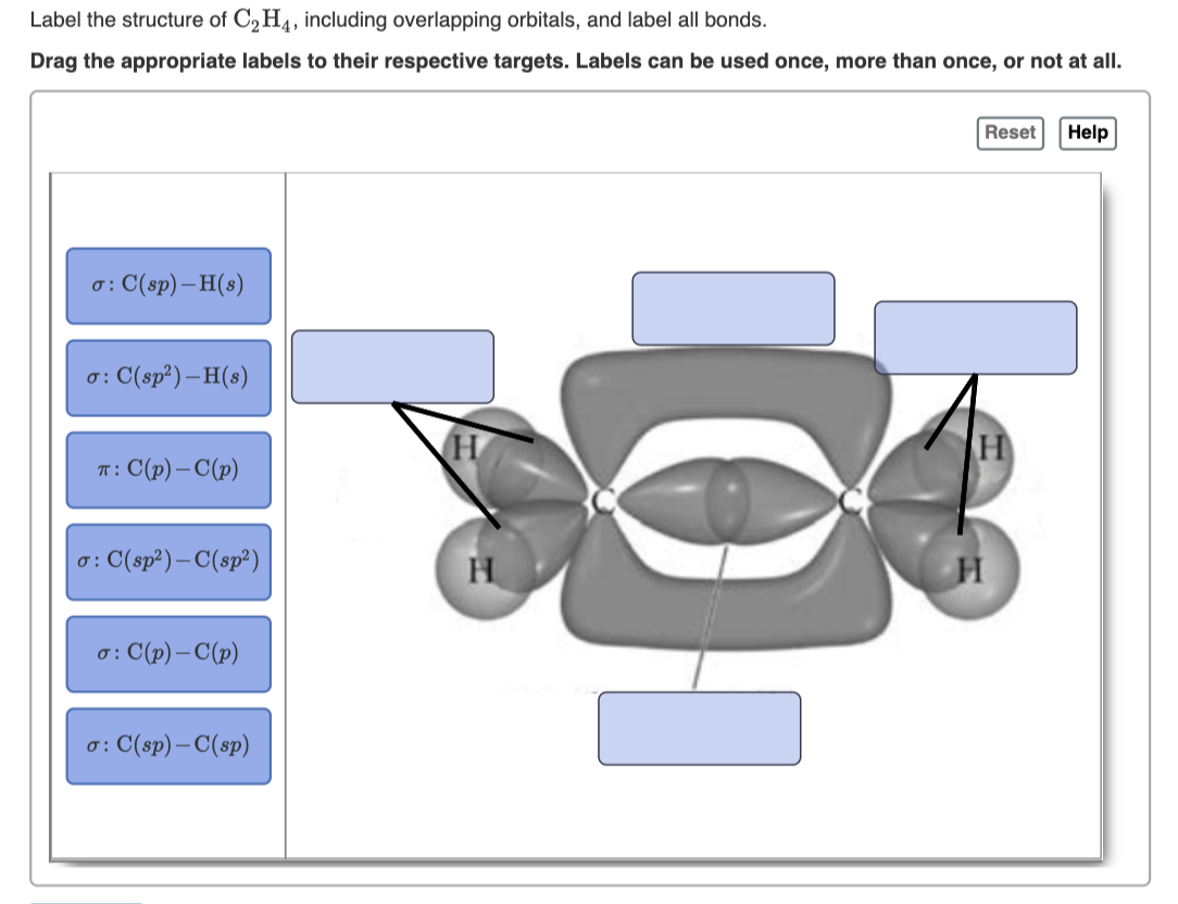 Solved Label the structure of C2H4 including overlapping Chegg