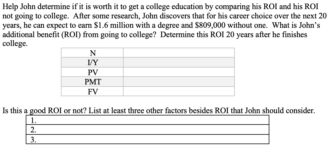 solved-help-john-determine-if-it-is-worth-it-to-get-a-chegg