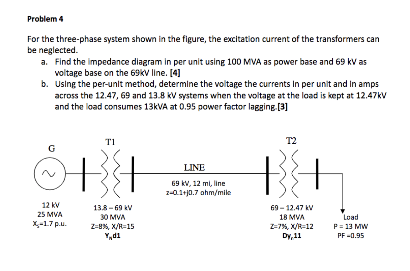 Solved Problem 4 For the three-phase system shown in the | Chegg.com