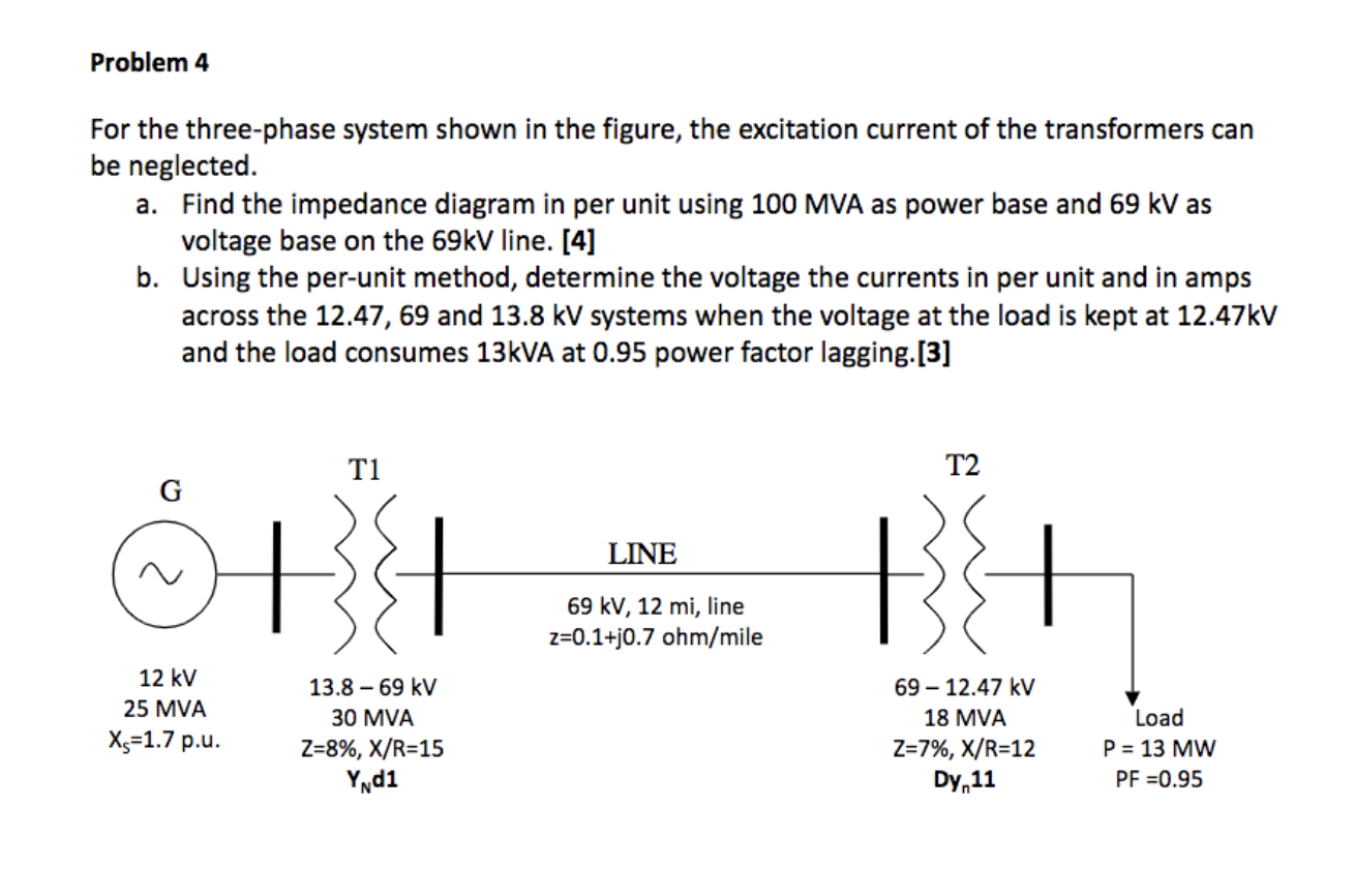 Solved Problem 4 For The Three-phase System Shown In The | Chegg.com