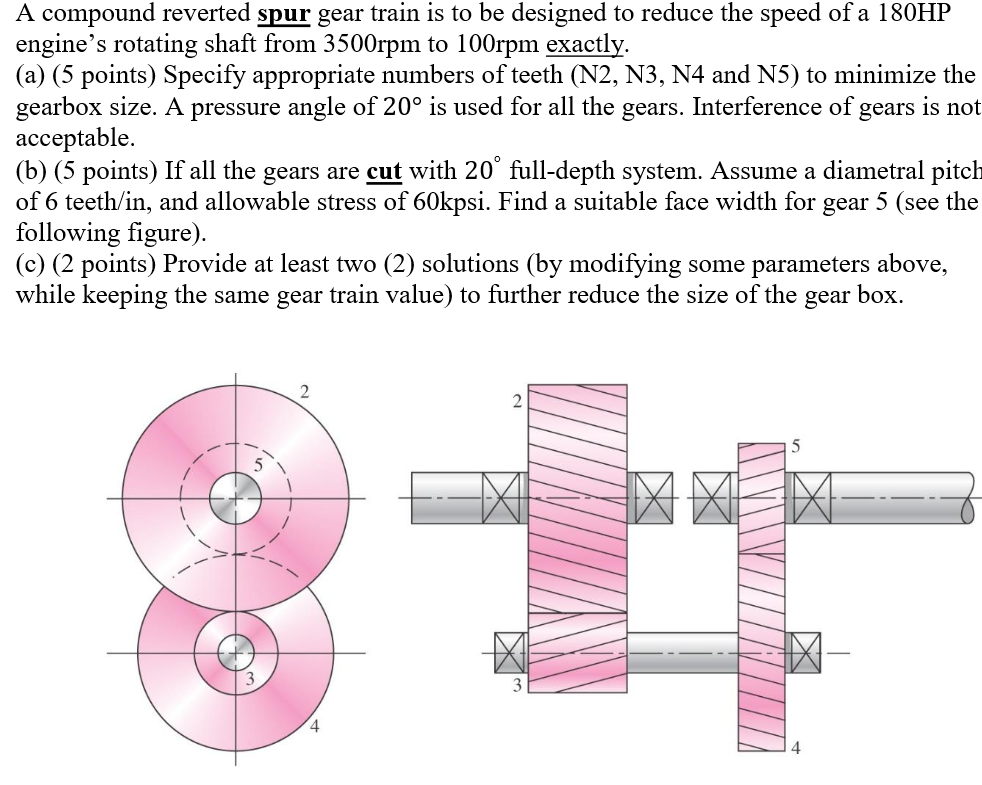Solved A compound reverted spur gear train is to be designed