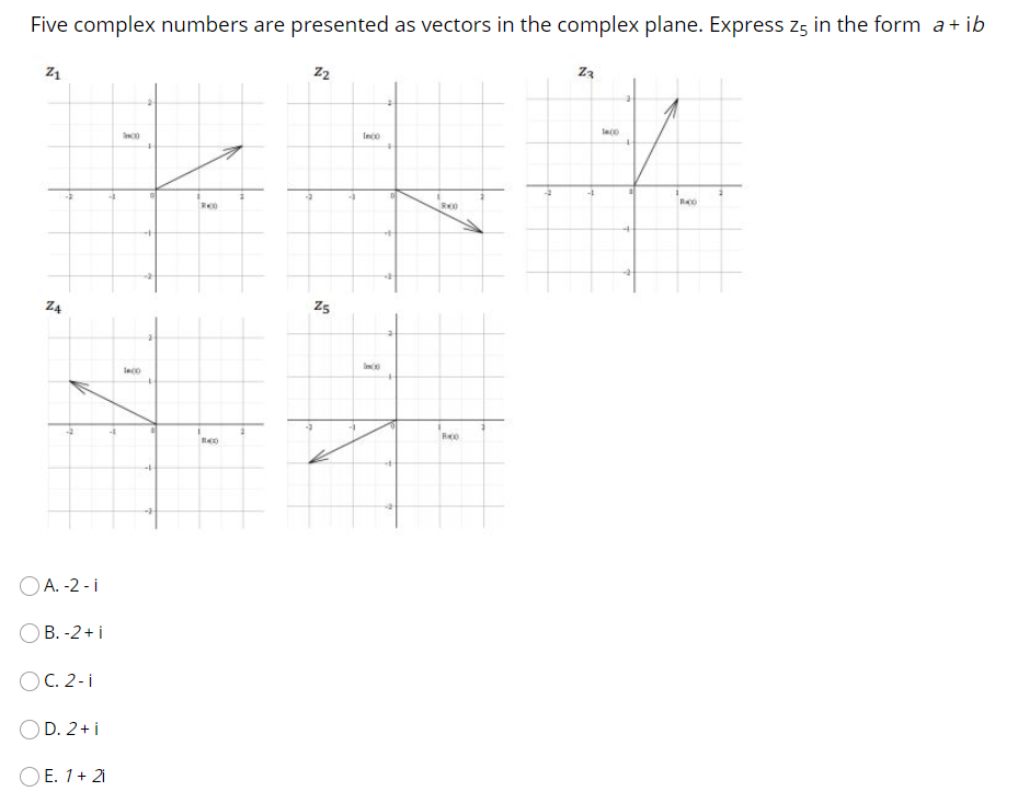 Solved Five complex numbers are presented as vectors in the | Chegg.com