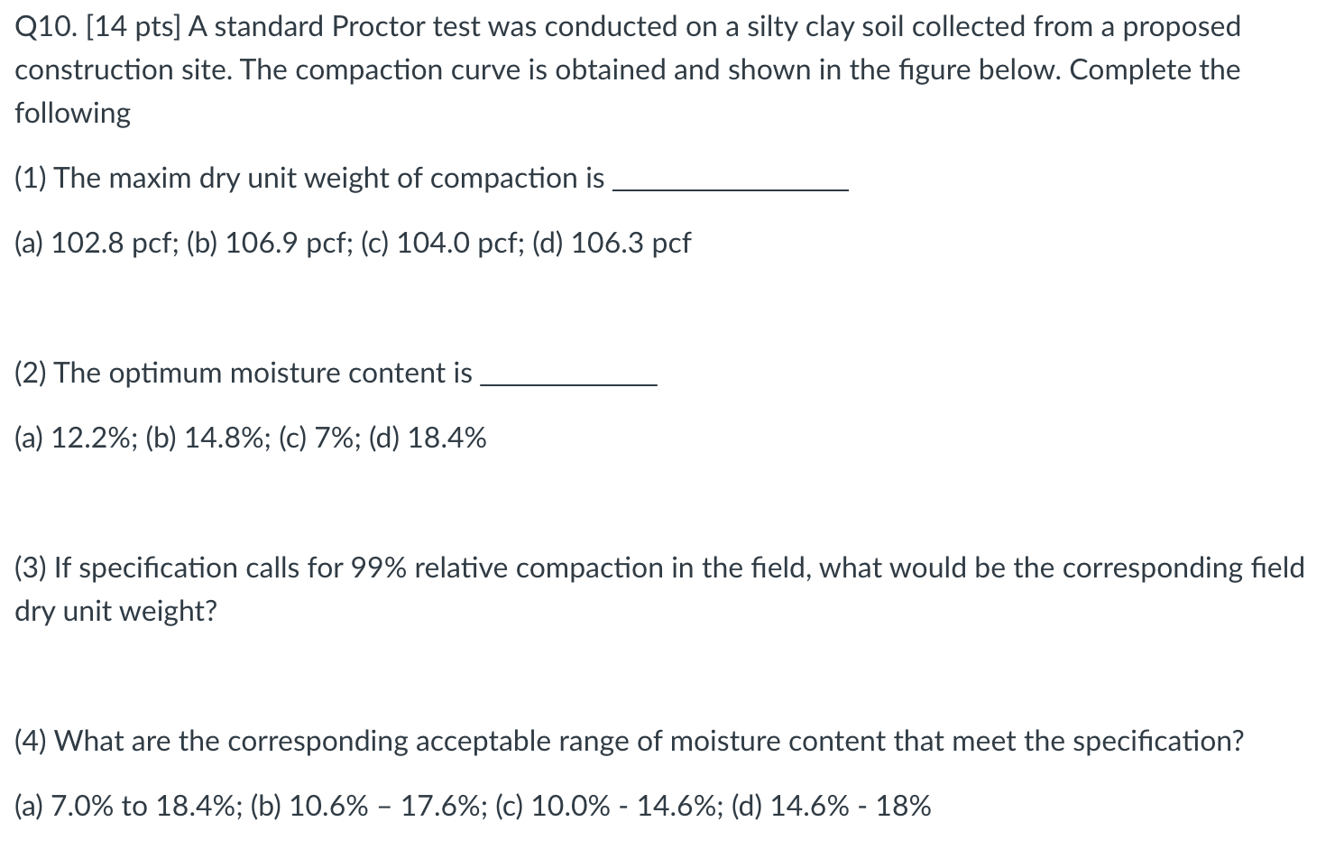 Solved Q10. (14 pts] A standard Proctor test was conducted | Chegg.com