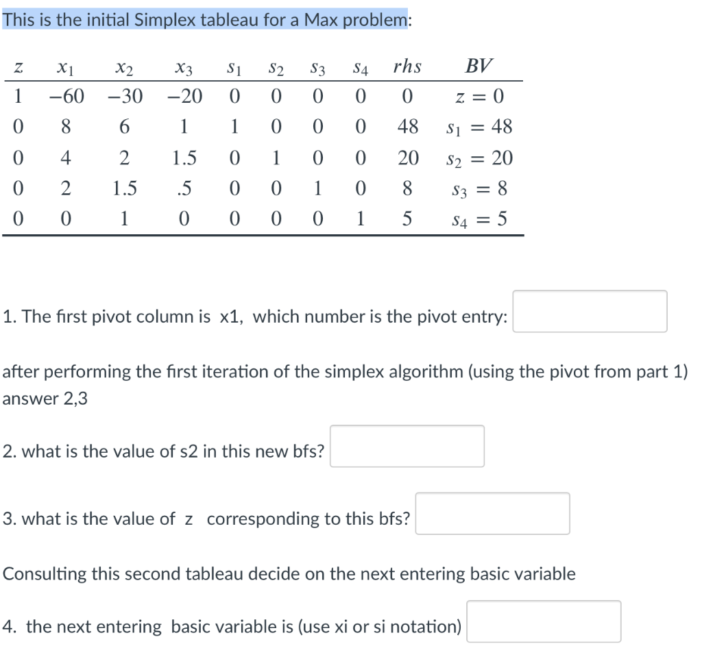 Solved This is the initial Simplex tableau for a Max | Chegg.com
