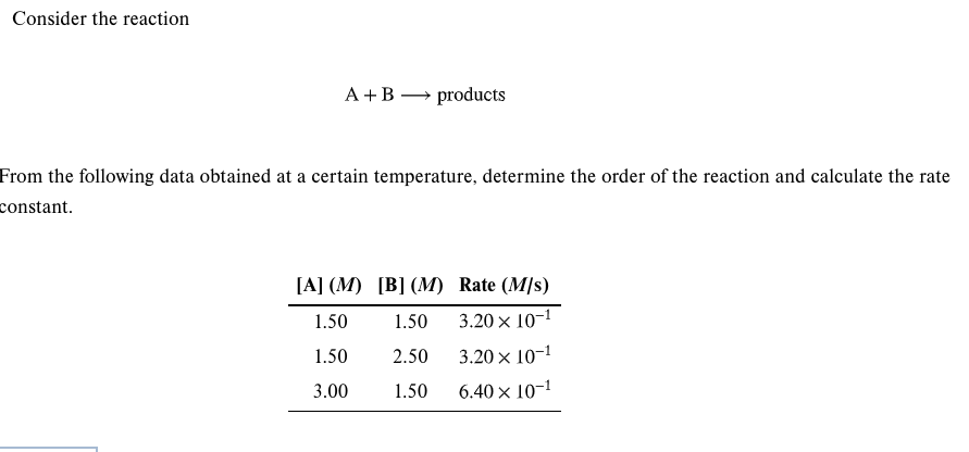 Solved Consider The Reaction A+B Products From The | Chegg.com