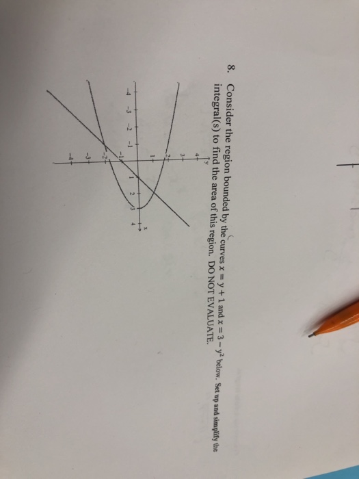 solved-consider-the-region-bounded-by-the-curves-x-y-1-chegg