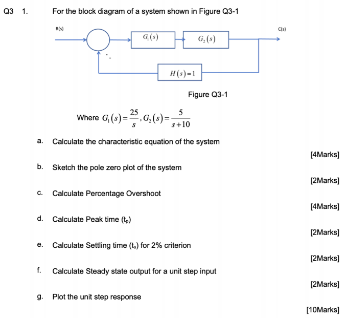 Solved Q3 1. For the block diagram of a system shown in | Chegg.com