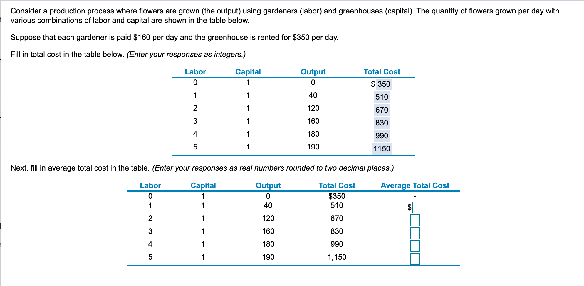 Solved Consider a production process where flowers are grown