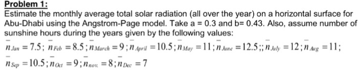 Solved Estimate the monthly average total solar radiation | Chegg.com