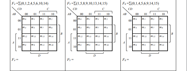 Solved A= =Σ 13 y WX 00 01 11 10 ME 3 lן 12 00 B. DESIGNING | Chegg.com