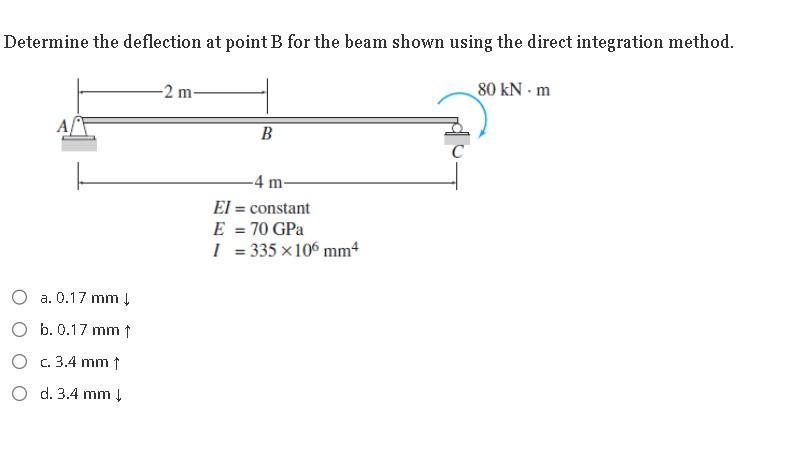 Solved Determine the deflection at point B for the beam | Chegg.com