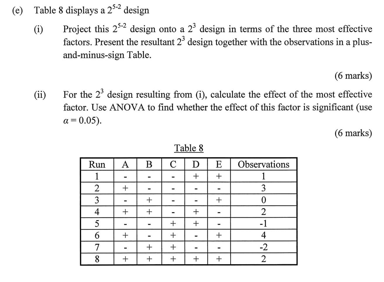 (e) Table 8 displays a 25-2 design (i) Project this | Chegg.com