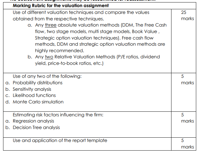 choose-a-firm-listed-on-the-johannesburg-stock-chegg