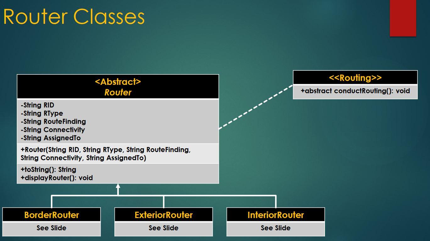 Solved public class Geme \{Router Classes \begin{tabular}{l} | Chegg.com