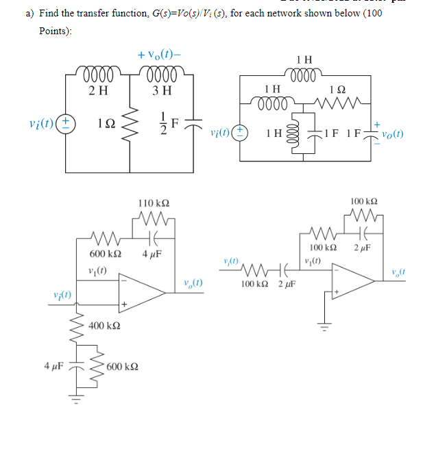 Solved a) Find the transfer function, G(s)=Vo(s)/Vi(s), for | Chegg.com