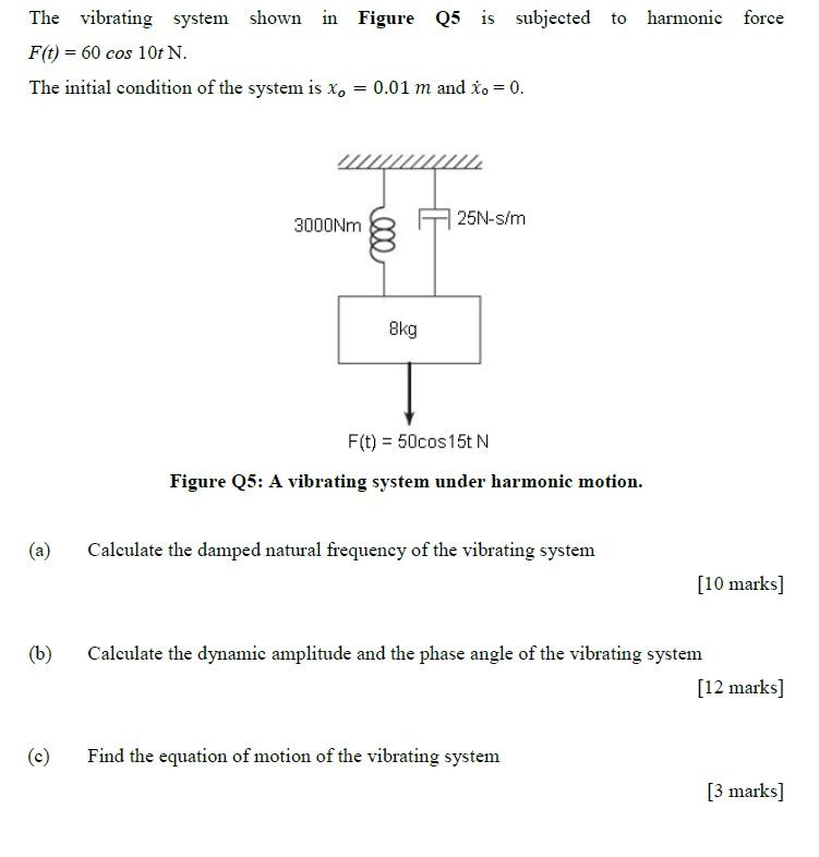 Solved The Vibrating System Shown In Figure Q5 Is Subjected | Chegg.com