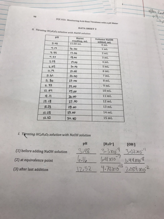 Solved JCJC 023 Monitoring AcidBase Titrations with a pH