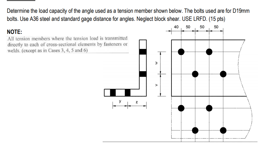 Solved Determine the load capacity of the angle used as a | Chegg.com