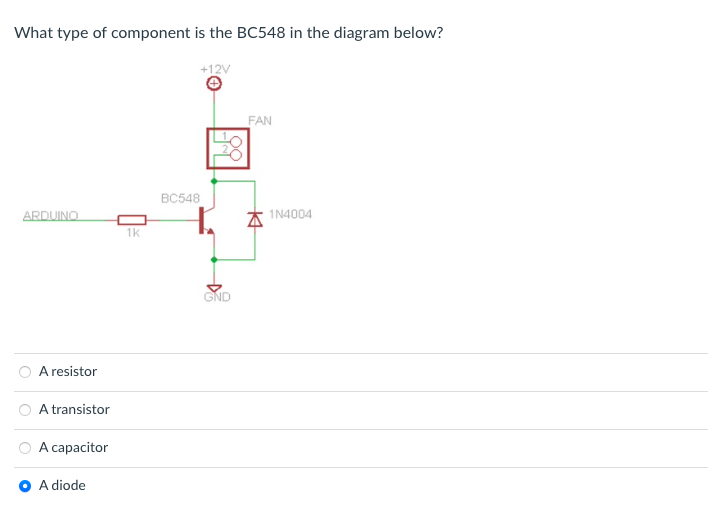 Solved In an ON/OFF control system, how would you minimise | Chegg.com