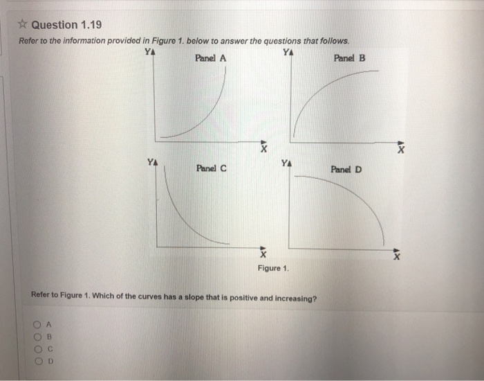Solved ☆ Question 1.19 Refer to the information provided in | Chegg.com