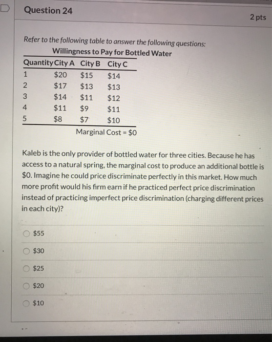 Solved Question 24 2 pts Refer to the following table to | Chegg.com