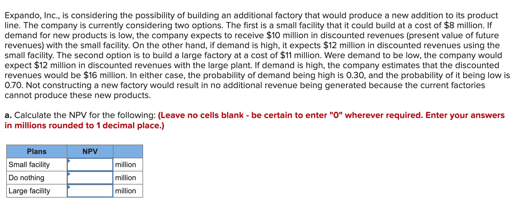 solved-expando-inc-is-considering-the-possibility-of-chegg