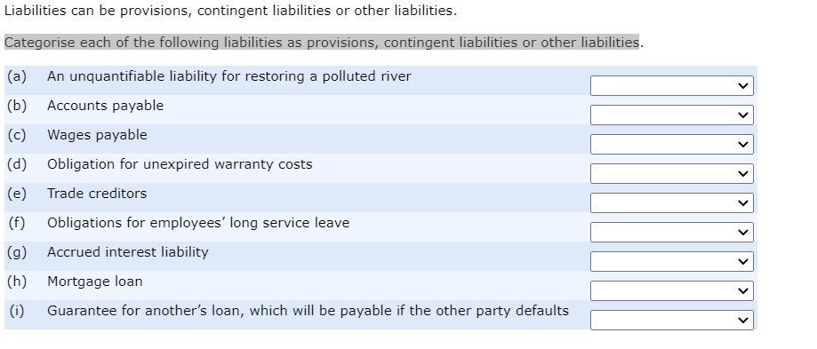 Solved Liabilities Can Be Provisions, Contingent Liabilities | Chegg.com