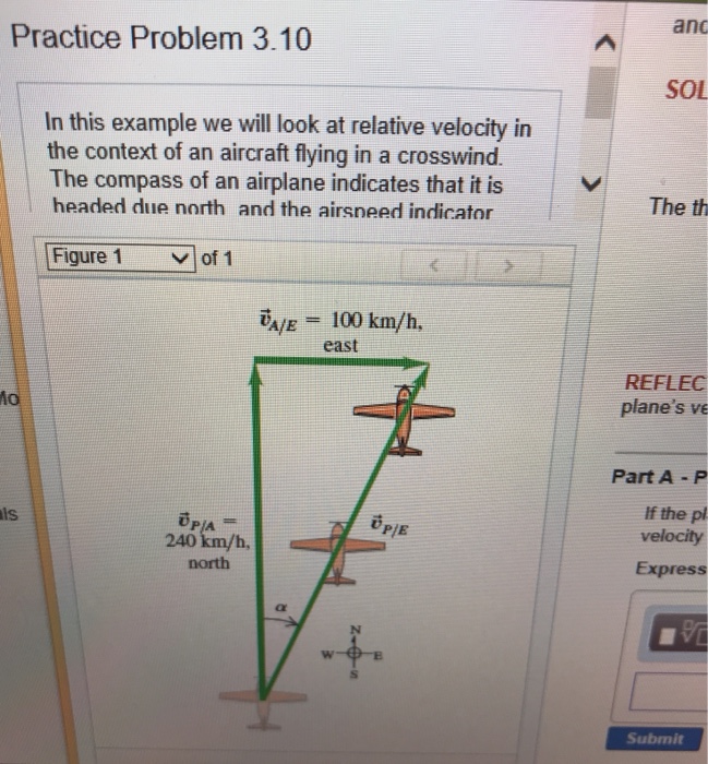 Solved art A Practice Problem: If the plane maintains its | Chegg.com