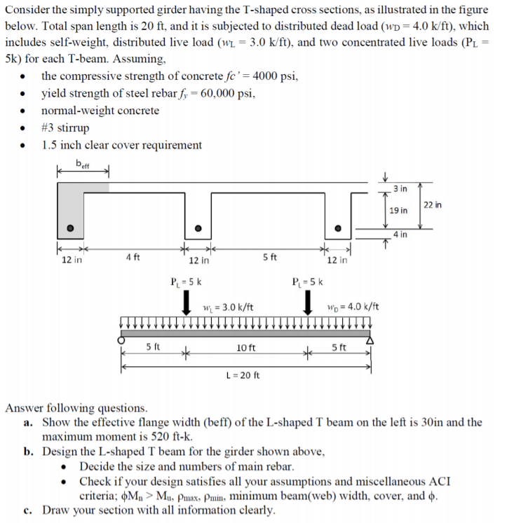 Solved Consider the simply supported girder having the | Chegg.com