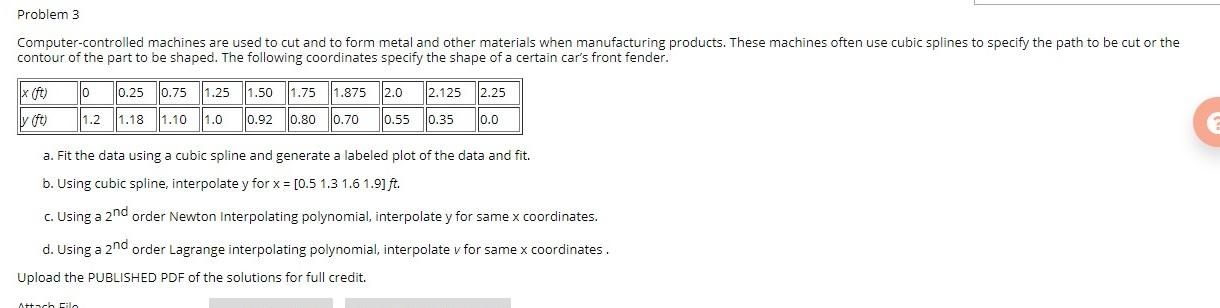 Solved Problem 3 Computer-controlled machines are used to | Chegg.com