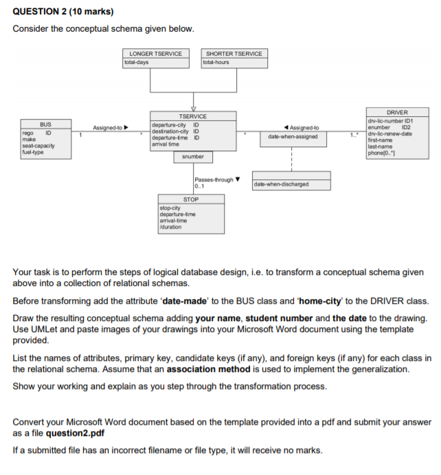 QUESTION 2 (10 marks) Consider the conceptual schema | Chegg.com