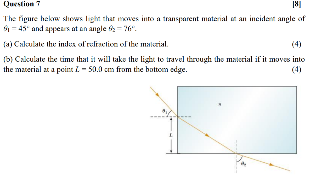 Solved Question 7 [8] The Figure Below Shows Light That | Chegg.com