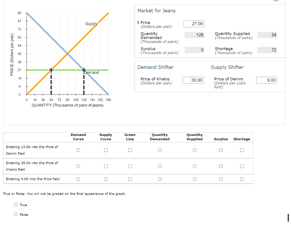 Solved Please answer the table section | Chegg.com