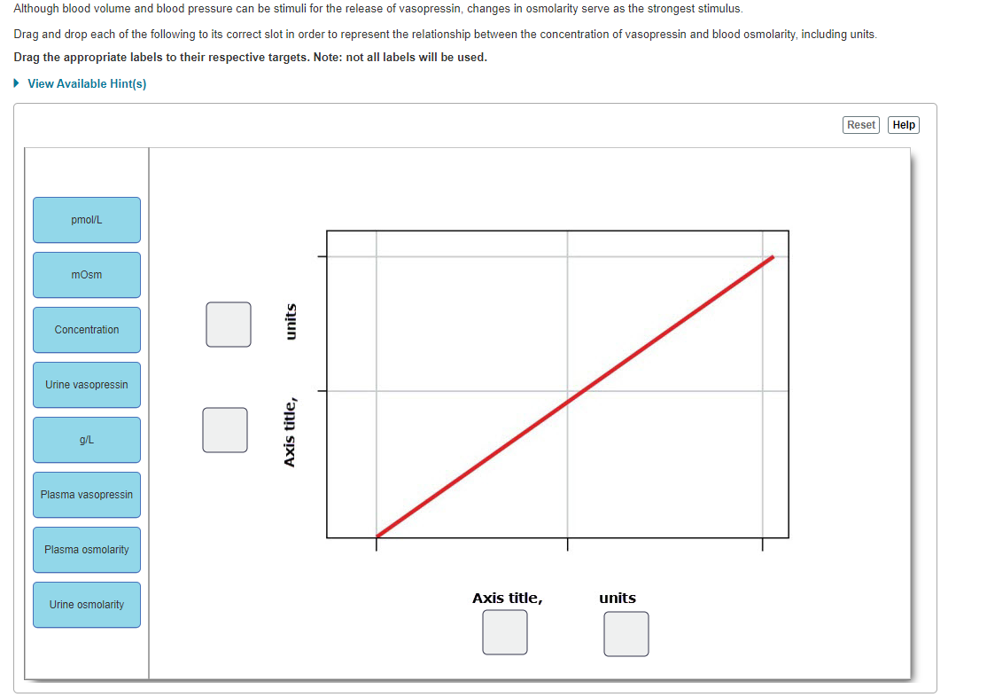 solved-although-blood-volume-and-blood-pressure-can-be-chegg