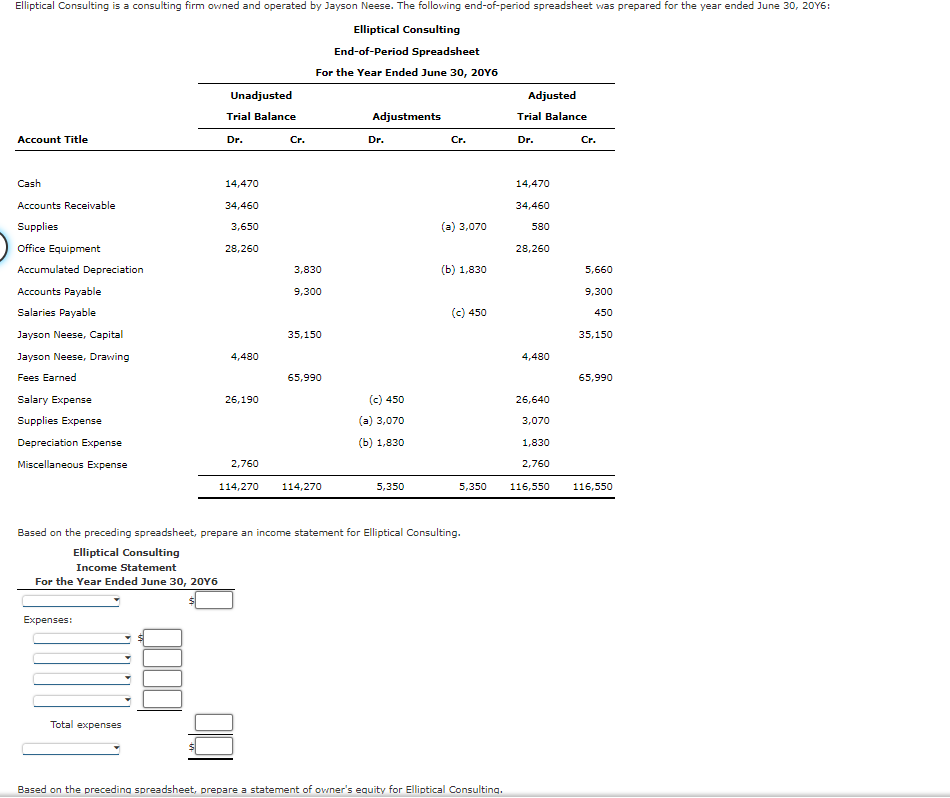 Solved Elliptical Consulting End-of-Period Spreadsheet Based | Chegg.com