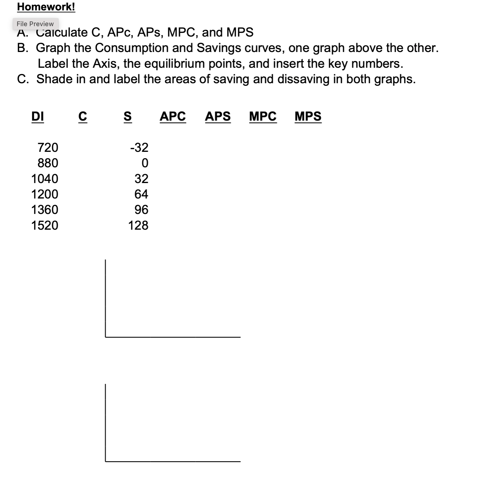 Solved A. Calculate C, APc, APs, MPC, and MPS B. Graph the | Chegg.com