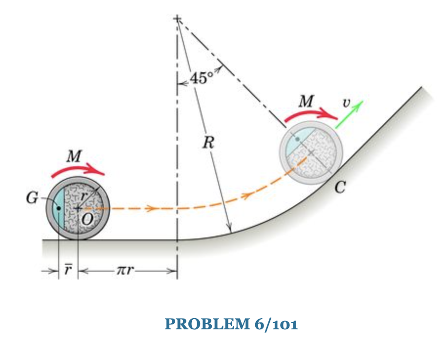 Solved Please solve and show all stepsthe answer is 123.2 N | Chegg.com