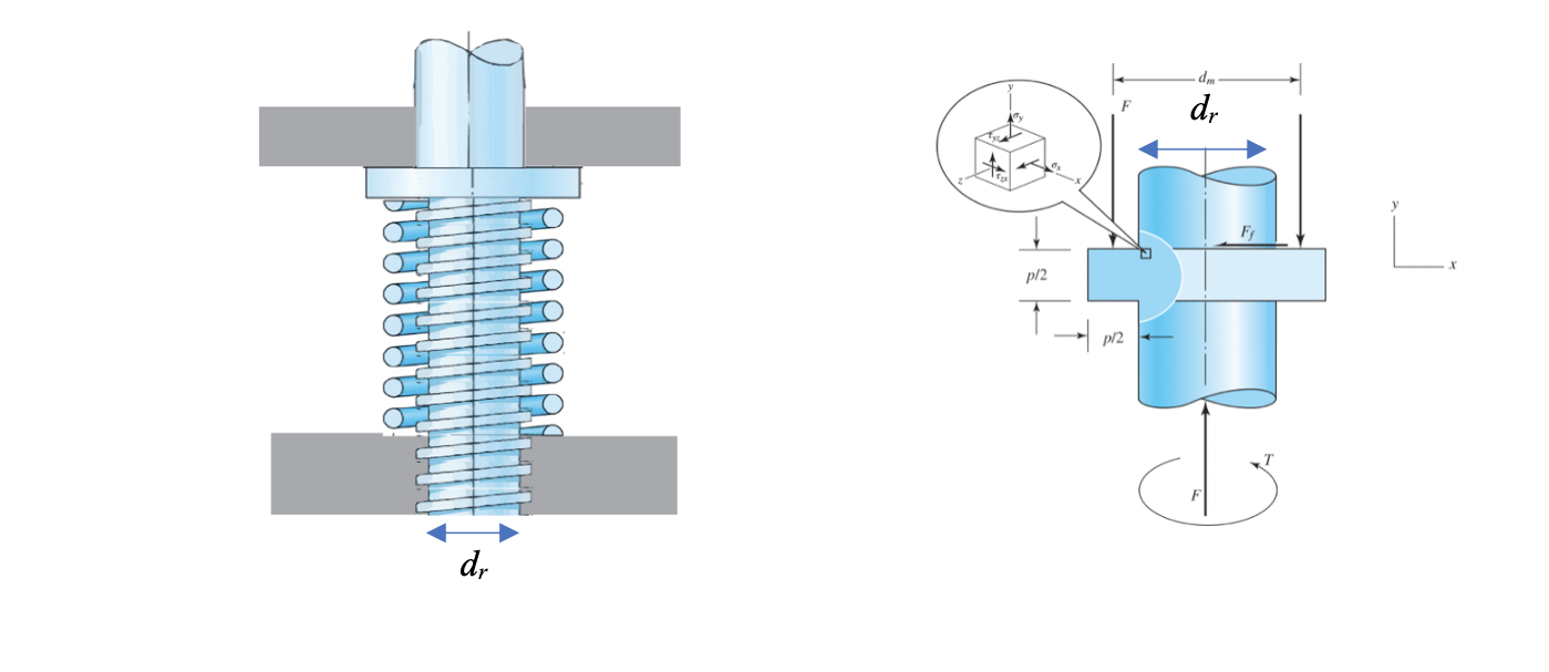 Solved Please help me understand what to do for this