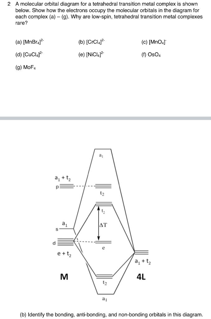 Solved 2 A molecular orbital diagram for a tetrahedral | Chegg.com