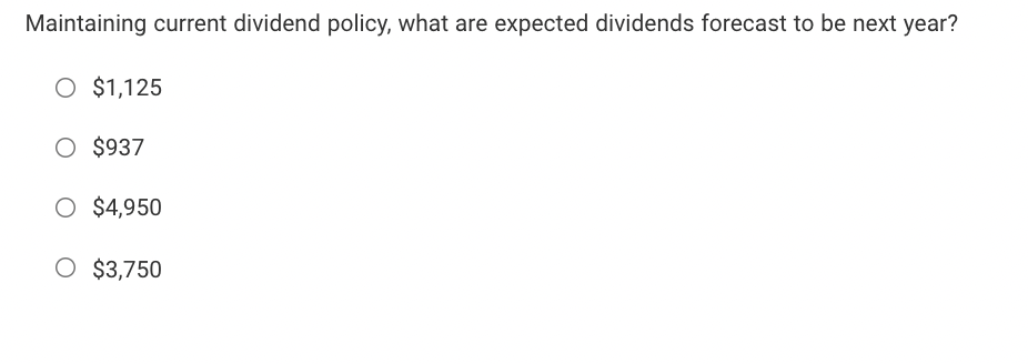 Solved Income Statement for the year ending December 31, | Chegg.com