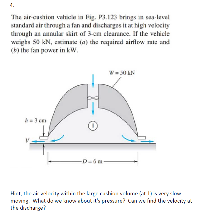 air cushion vehicle