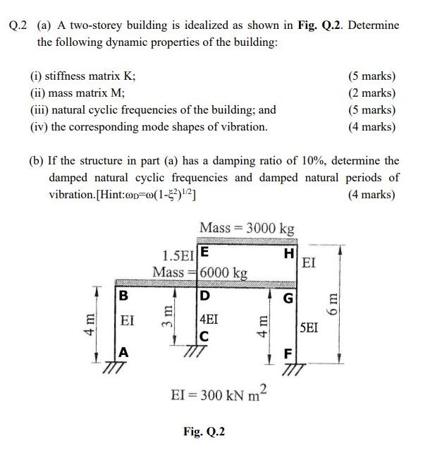 Solved Q.2 (a) A two-storey building is idealized as shown | Chegg.com