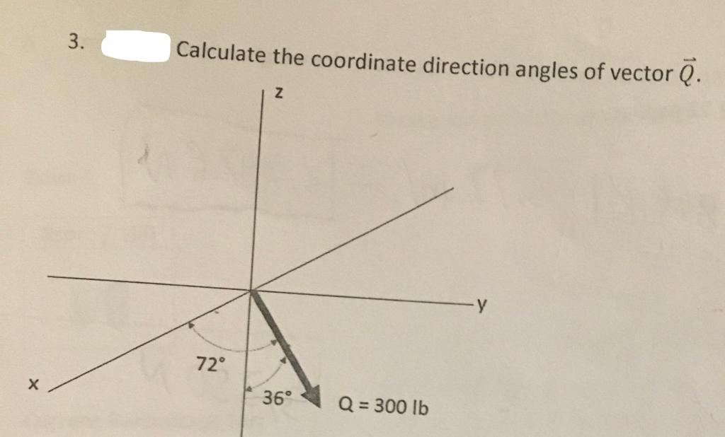 Calculate the coordinate direction angles of vector \( \vec{Q} \).